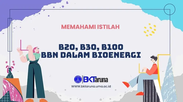 memahami istilah